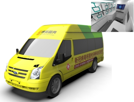 車(chē)載內(nèi)外景組合